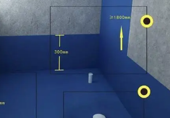 蔡甸卫生间防水的注意事项